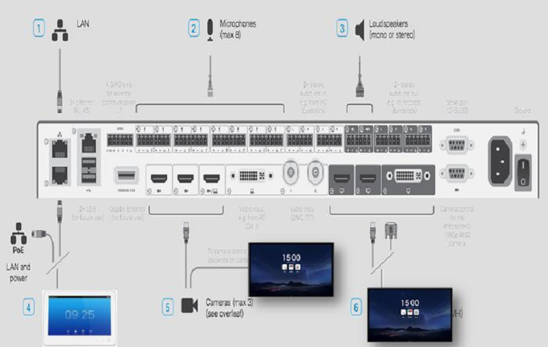 解锁移动版gtx980接口问题大揭秘  第5张