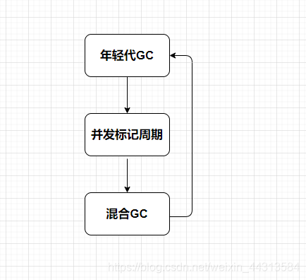AMD EPYC™ 7232P EPYC&trade; 7232P：超强性能，轻松应对大数据挑战  第4张