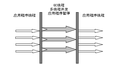 AMD EPYC™ 7232P EPYC&trade; 7232P：超强性能，轻松应对大数据挑战  第5张