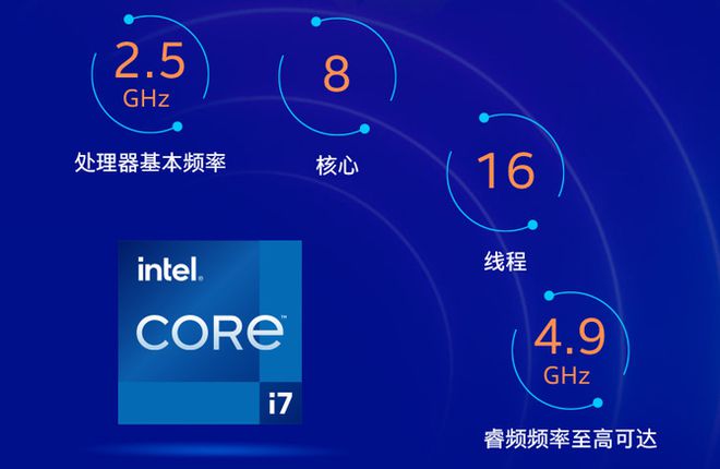 酷睿i5-9500F：游戏新时代的引爆者