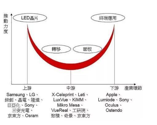 AMD Ryzen™ 3 3300U AMD Ryzen 3 3300U：不止强悍的处理能力，还有超出想象的图形性能