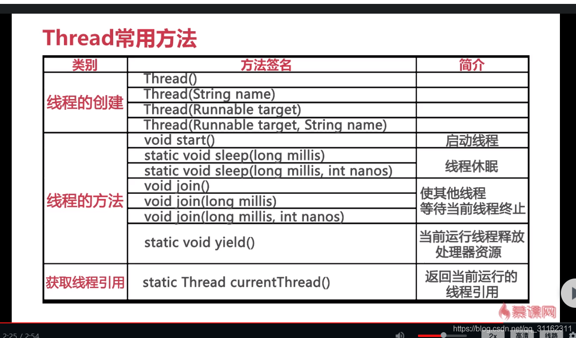 AMD EPYC™ 7773X AMD EPYC 7773X：服务器界的巨无霸，让你的数据飞起来