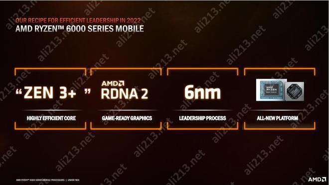 7th Gen AMD Athlon™ X4 970 Athlon 970处理器：性能强悍，能耗高效，游戏体验顺畅  第8张