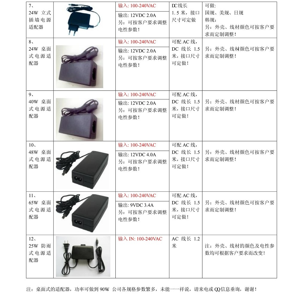 选购gtx950接口，散热问题别忽视  第7张