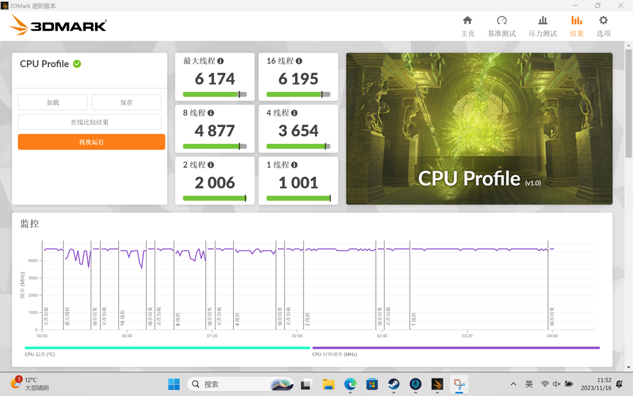 i7 6700和gtx970，电脑发烧友必备硬件还是过时货？  第3张