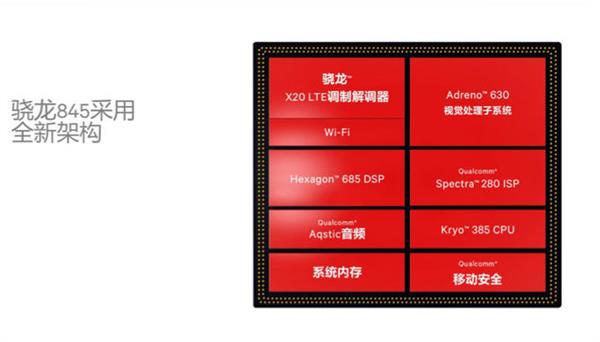 AMD Ryzen&trade; 3 PRO 1300：三大亮点揭秘，性能强悍稳定可靠