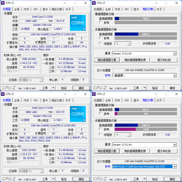 E3-1230 E3-1230：企业级服务器的性能杀手