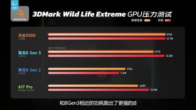 酷睿i7-11700K：游戏爱好者的最强利器，性能提升疯狂，散热更出众  第5张