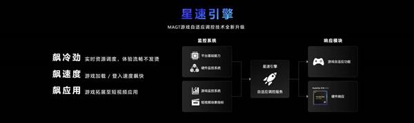 手机也能上游戏主机级全局光照  天玑9300这游戏画面碉堡了！ 第14张