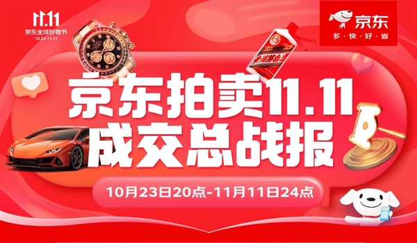 京东拍卖11.11战报揭晓：破产资产业务成交额同比增长7倍 互联网资产处置驶入快车道