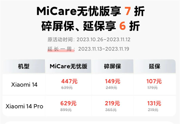 手机摔坏免费修！小米宣布小米14系列碎屏保、延保6折延长一周  第2张