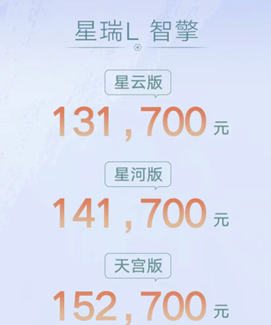 一箱油可跑1000多公里！吉利星瑞L预售：13.17万起