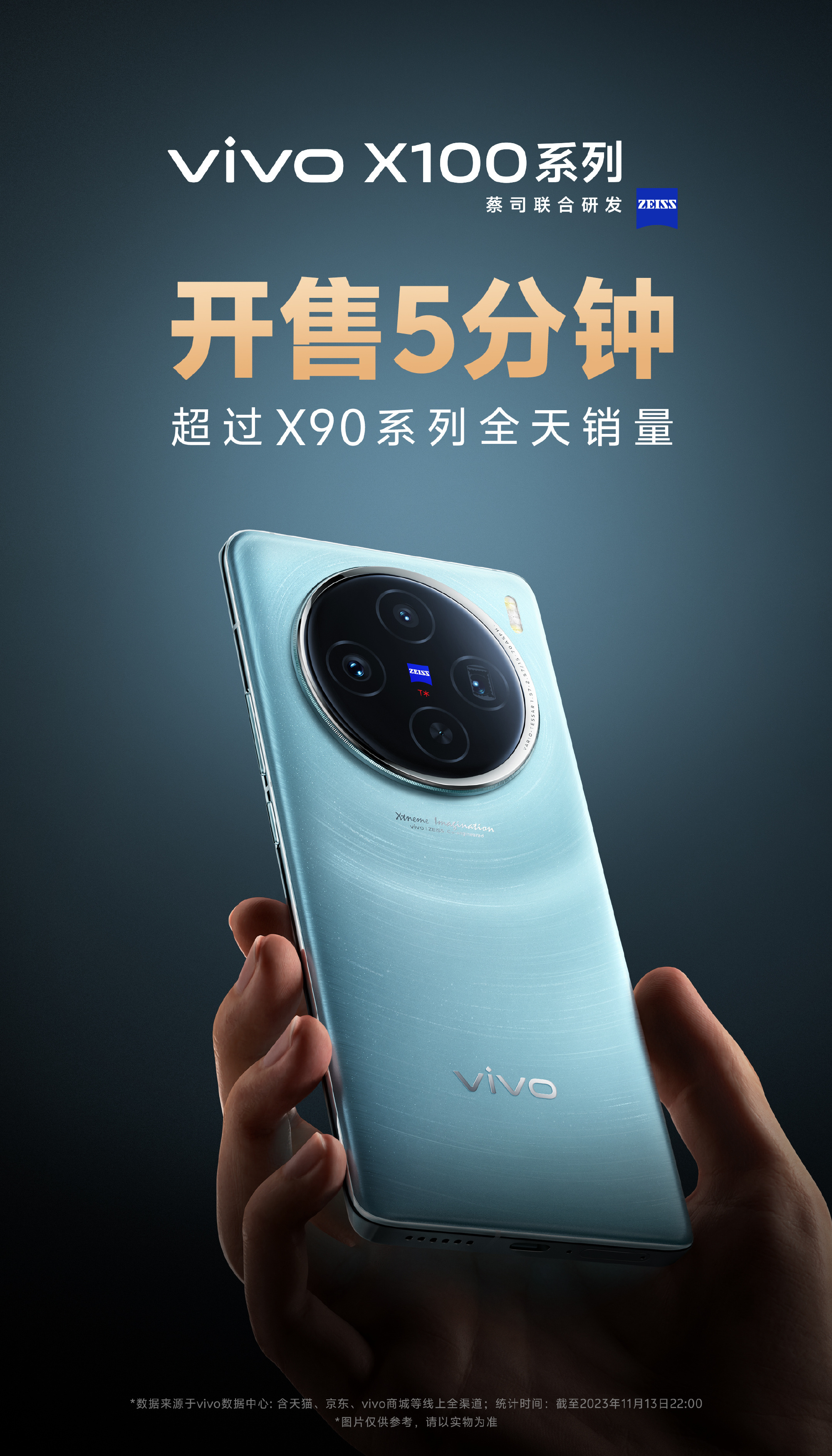 比小米14还香？vivo X100系列开售销量破纪录，只因3999价格太香了  第3张