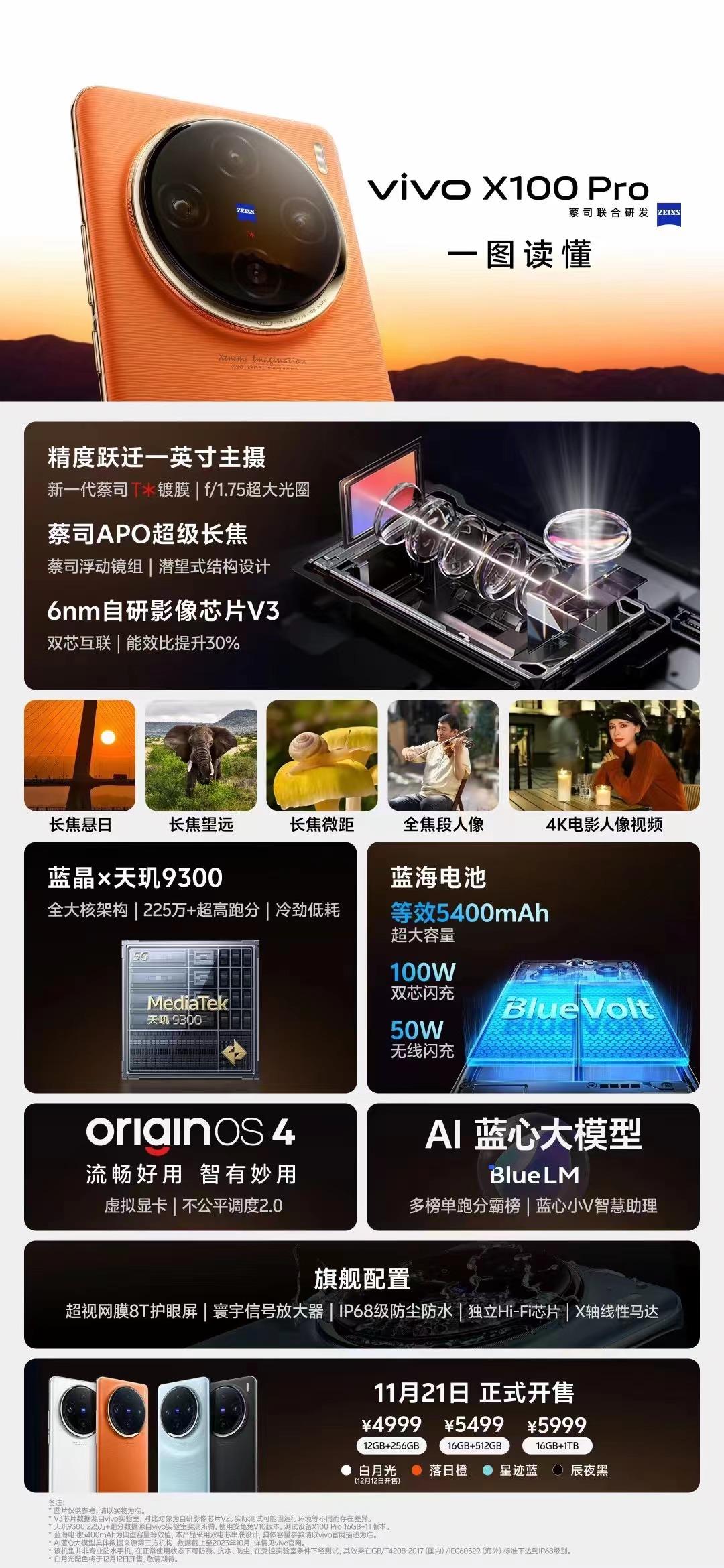 比小米14还香？vivo X100系列开售销量破纪录，只因3999价格太香了  第9张