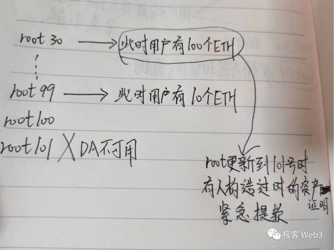 浅论Redstone：它不是Plasma，而是Optimium变体  第5张