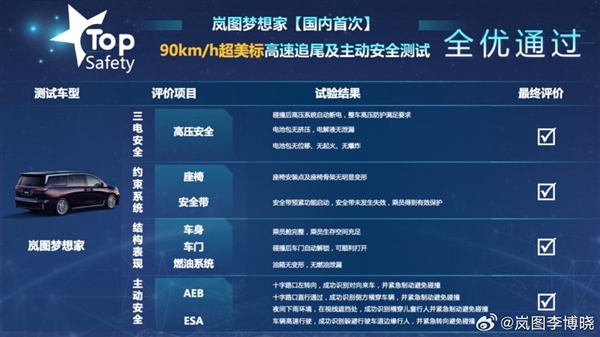 理想MEGA自称“最安全MPV” 岚图：梦想家多项数据更优  第6张