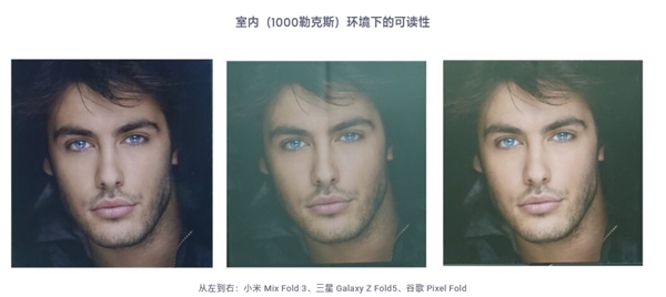 小米最贵量产机！MIX Fold 3屏幕DXO评分139：位列第28  第3张