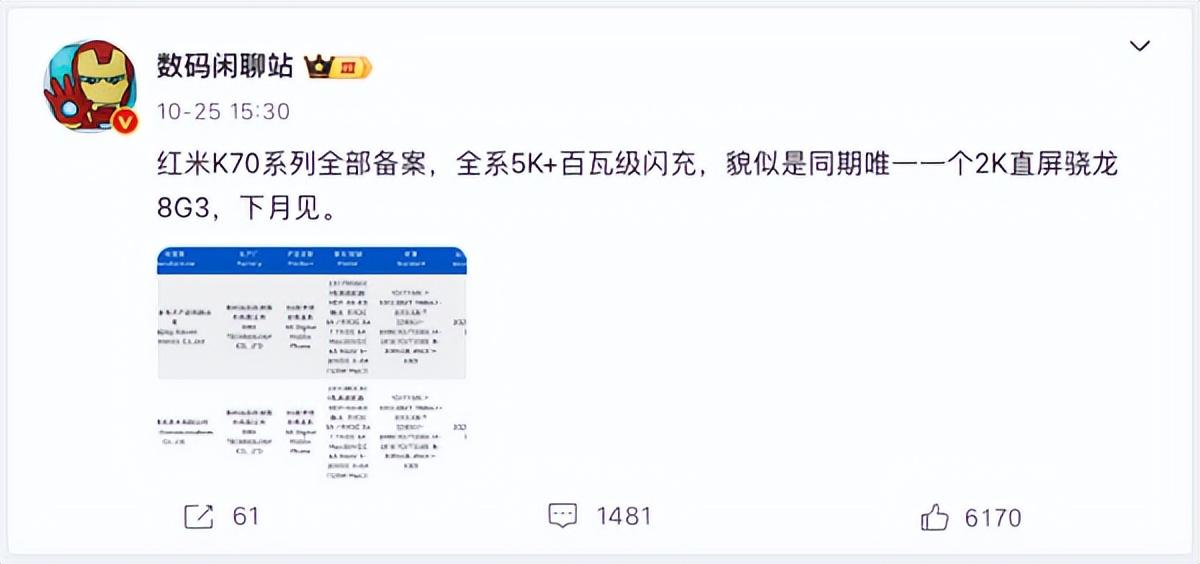 大意了，小米14买早了，全系旗舰芯片的红米K70才是性价比之王！  第13张