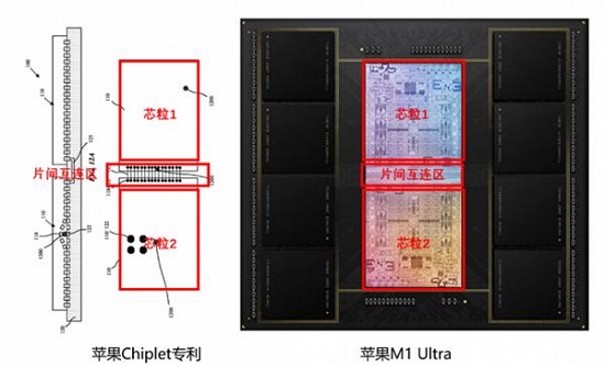 苹果m1ultra相当于英特尔多少 苹果m1ultra处理器详细介绍  第2张