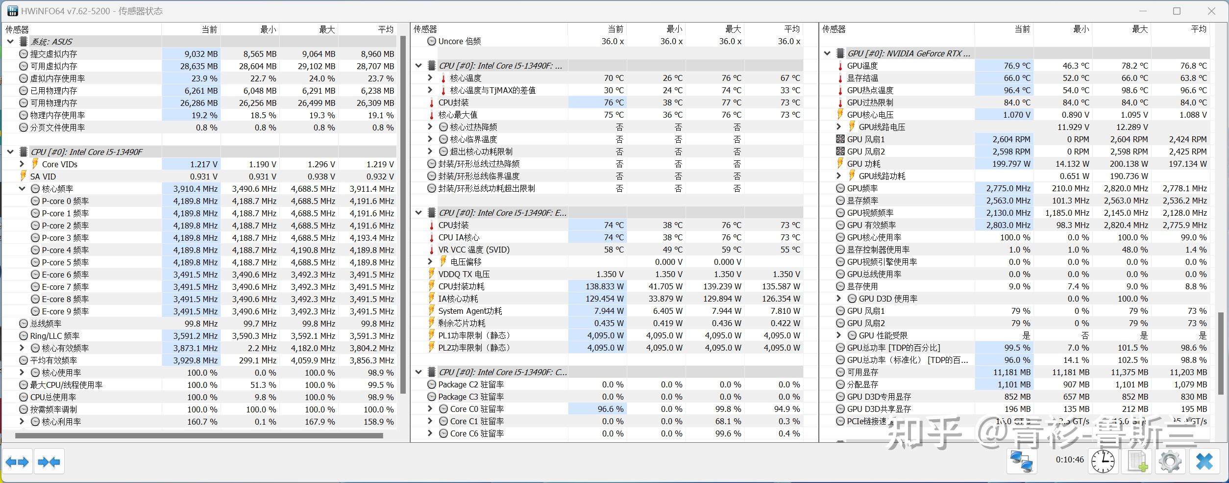 gtx1050ti vs gtx1050：游戏性能对比，究竟谁更值得入手？
