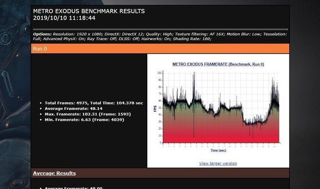 gtx1050ti vs gtx1050：游戏性能对比，究竟谁更值得入手？  第2张
