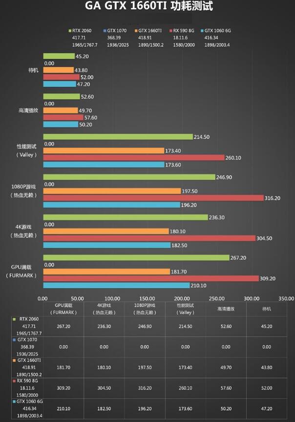 GTX1050Ti震撼登场！3大亮点揭秘，游戏世界新宠