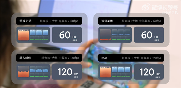 GTX970配E3：游戏性能体验升级攻略  第3张