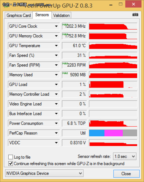 gtx650显卡自定义分辨率：打开高清世界之门  第4张