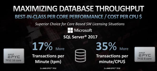 AMD Ryzen 7 PRO 7840HS：性能狂潮，游戏无压力  第4张