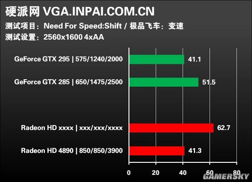 gtx1070显卡：性能强劲却不支持最新游戏，玩家困惑失望  第2张