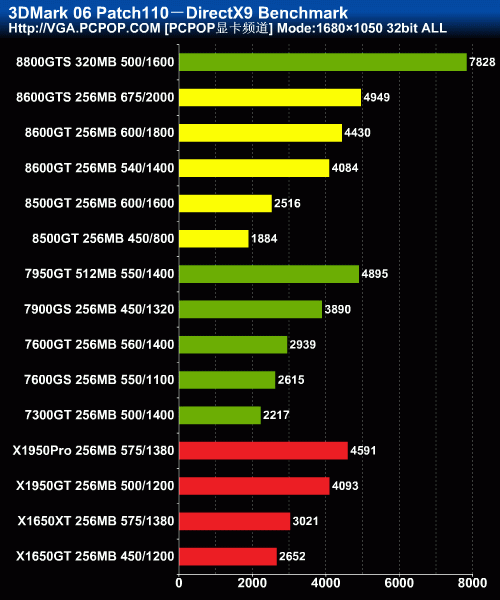 gtx1070显卡：性能强劲却不支持最新游戏，玩家困惑失望  第7张