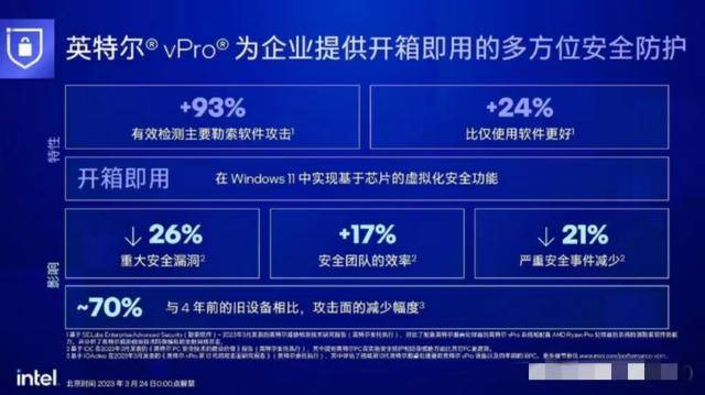 AMD EPYC™ 9734 EPYC 9734处理器：超乎你的想象  第2张