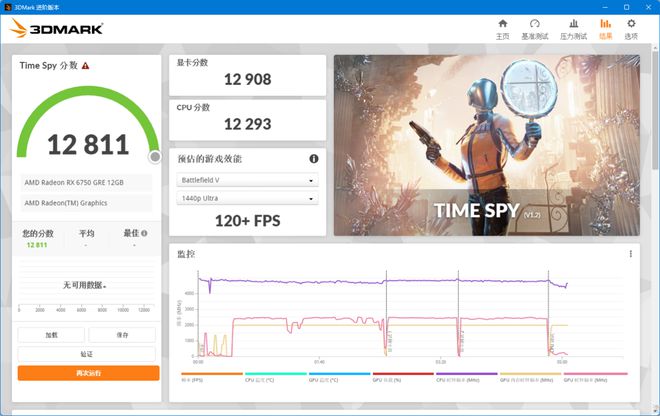 揭秘Gtx970显卡温度80度以上的真相  第3张