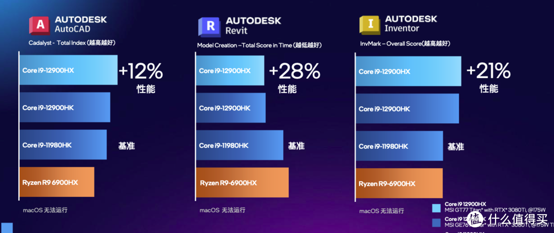 酷睿i5-9600KF：性能猛如虎，超频潜力大到爆，稳定运行更可靠
