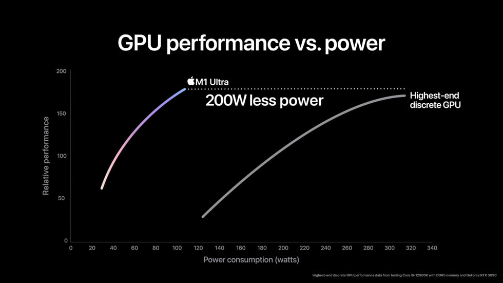 AMD Ryzen 5 5625U处理器：让你电脑飞起来