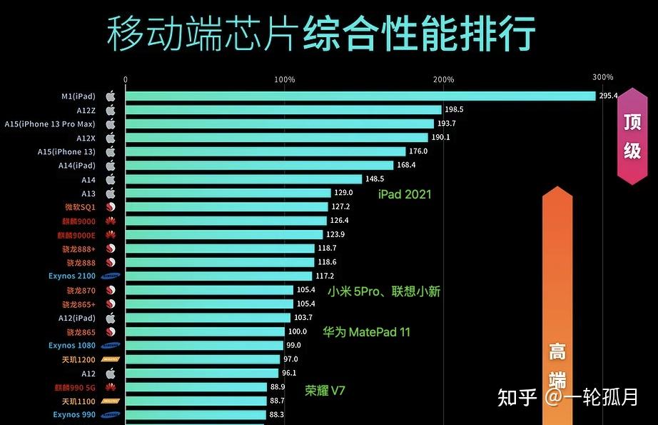 AMD Ryzen 3 2200GE：性能狂潮，游戏畅享，节能环保  第7张