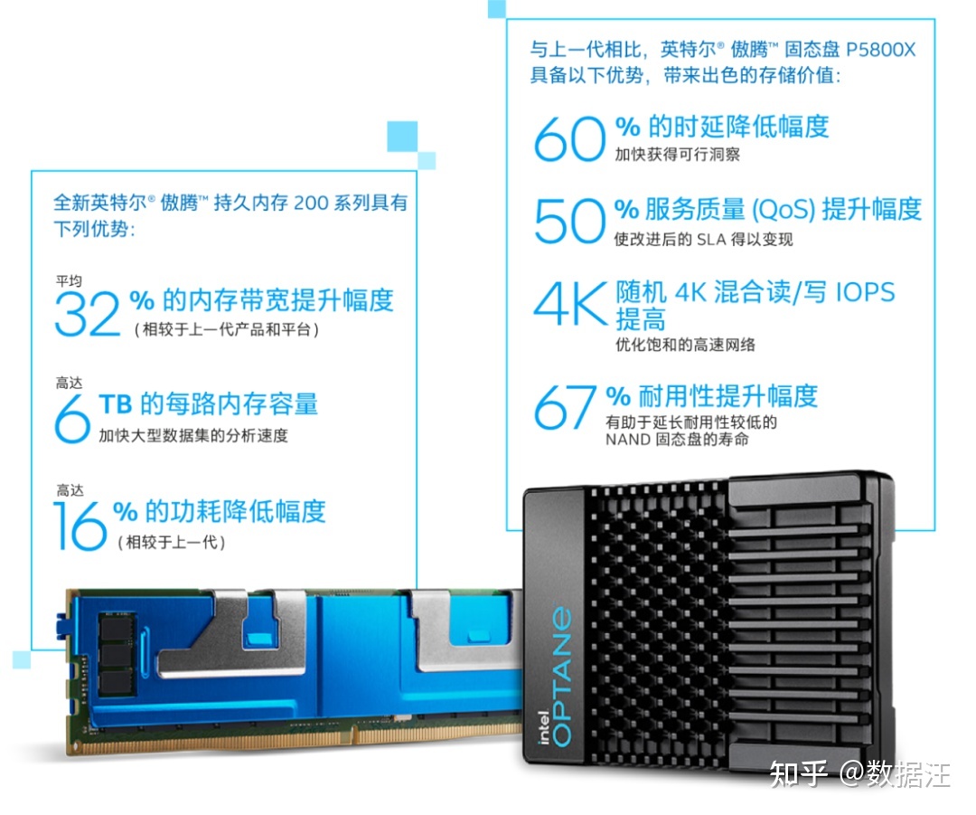 28核56线程，至强W-3175X处理器为何成为专业人士首选？