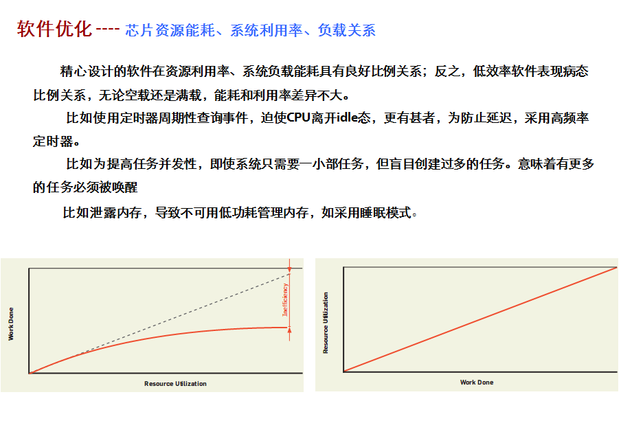 AMD Ryzen™ Z1 Extreme AMD Ryzen Z1 Extreme：性能如虎，智能如猫