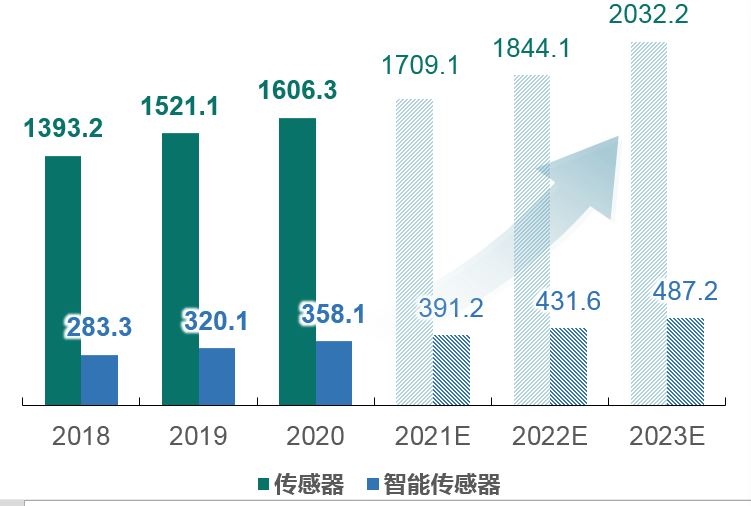 AMD Ryzen™ Z1 Extreme Ryzen Extreme：性能如虎，智能如猫  第4张