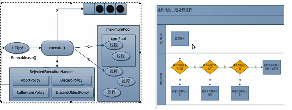 AMD EPYC™ 7642 EPYC 7642：性能超乎想象，数据处理速度惊人  第4张