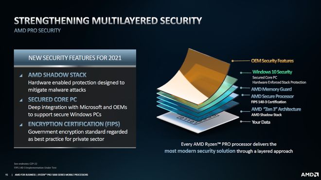 AMD EPYC™ 73F3 AMD EPYC&trade; 73F3：超强多核处理器，科学计算新宠