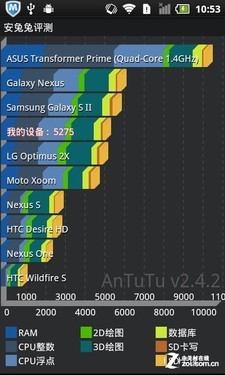 影驰gtx1080：性能散热稳定，让你畅玩游戏无压力  第4张