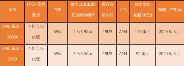 影驰gtx1080：性能散热稳定，让你畅玩游戏无压力  第5张