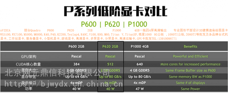 想玩游戏？选280x gtx660ti显卡就对了  第4张