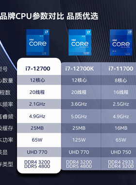 酷睿i3-13100F，不止性能更实惠