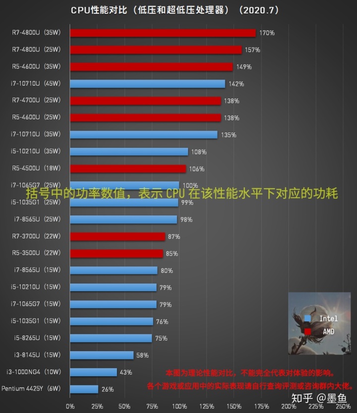 gtx770显卡核心：性能超群，让你畅玩大作无压力  第3张
