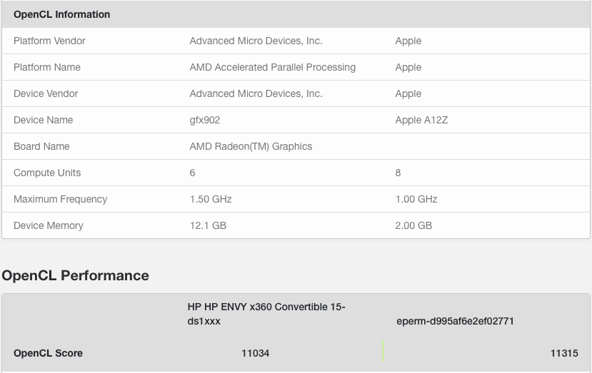 AMD Ryzen™ 3 7320C 颠覆性处理器！AMD Ryzen™ 3 7320C，多核超能，能源省心，图形强劲