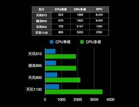 酷睿i5-12600K，性能狂飙，智能无敌，颠覆你的电脑体验  第3张