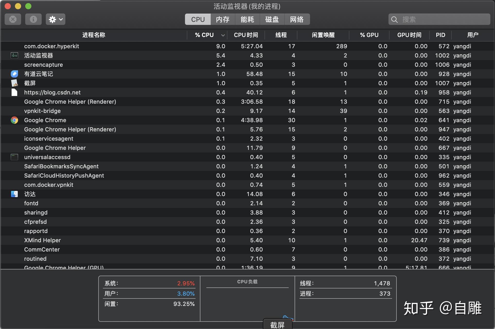 AMD EPYC™ 7352 颠覆计算新境界！AMD EPYC&trade; 7352处理器三大亮点揭秘  第3张