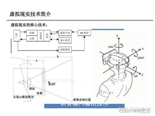 AMD Ryzen™ 5 PRO 5650U Ryzen 5650U：强劲性能，高效多任务，优秀图形表现  第5张